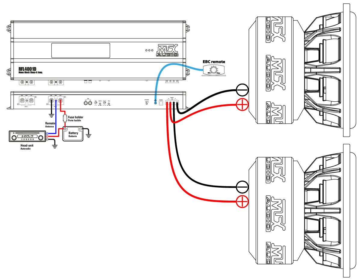 #2. Un amplificateur RFL4001D se connecte parfaitement avec deux subwoofers RFL15 (1Ω)