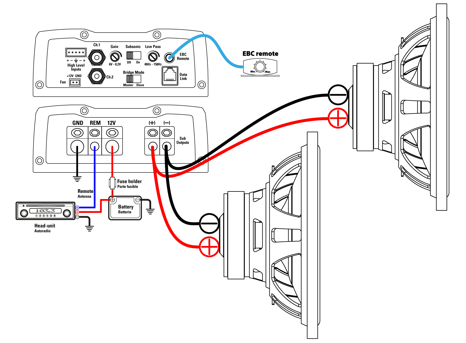 #3. Un amplificateur TX6500D se connecte parfaitement avec deux subwoofers RT12-04 (2Ω)
